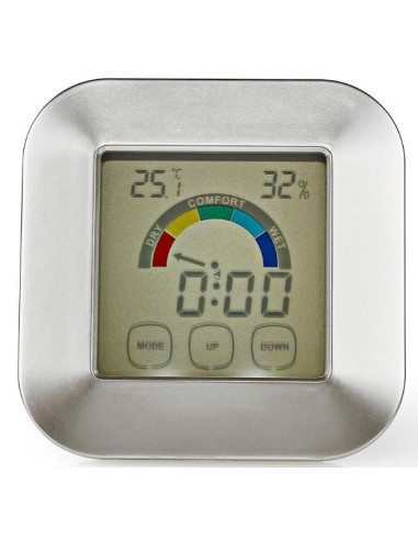 Igrometro Misuratore di Temperatura | Tempo | Touch Screen